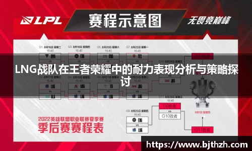 LNG战队在王者荣耀中的耐力表现分析与策略探讨
