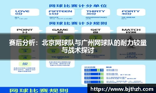 赛后分析：北京网球队与广州网球队的耐力较量与战术探讨