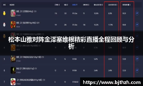 松本山雅对阵金泽塞维根精彩直播全程回顾与分析